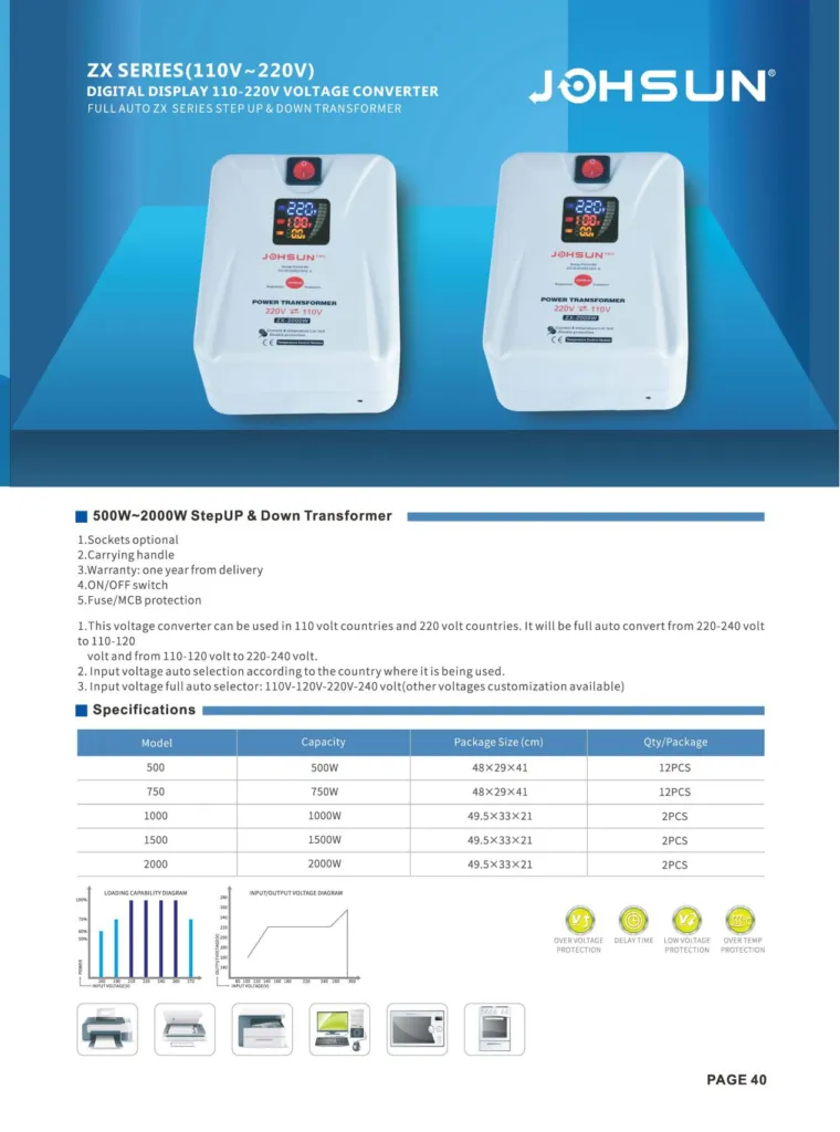 DT-ST series Transformer (3)
