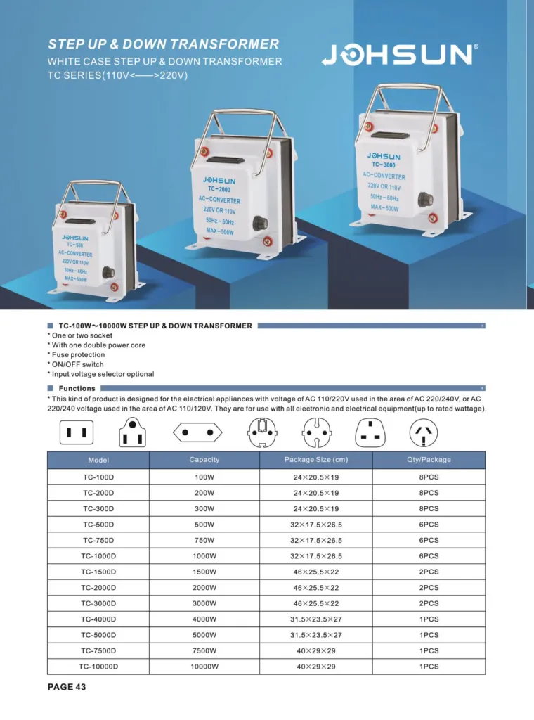 DT-ST series Transformer (5)