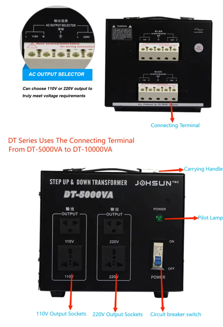 Zhongxiang DT series and STU series conversion transformers
