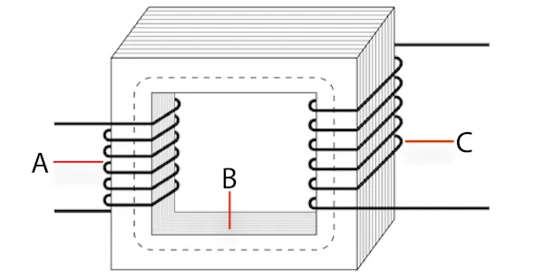 transformer-diagram-physics