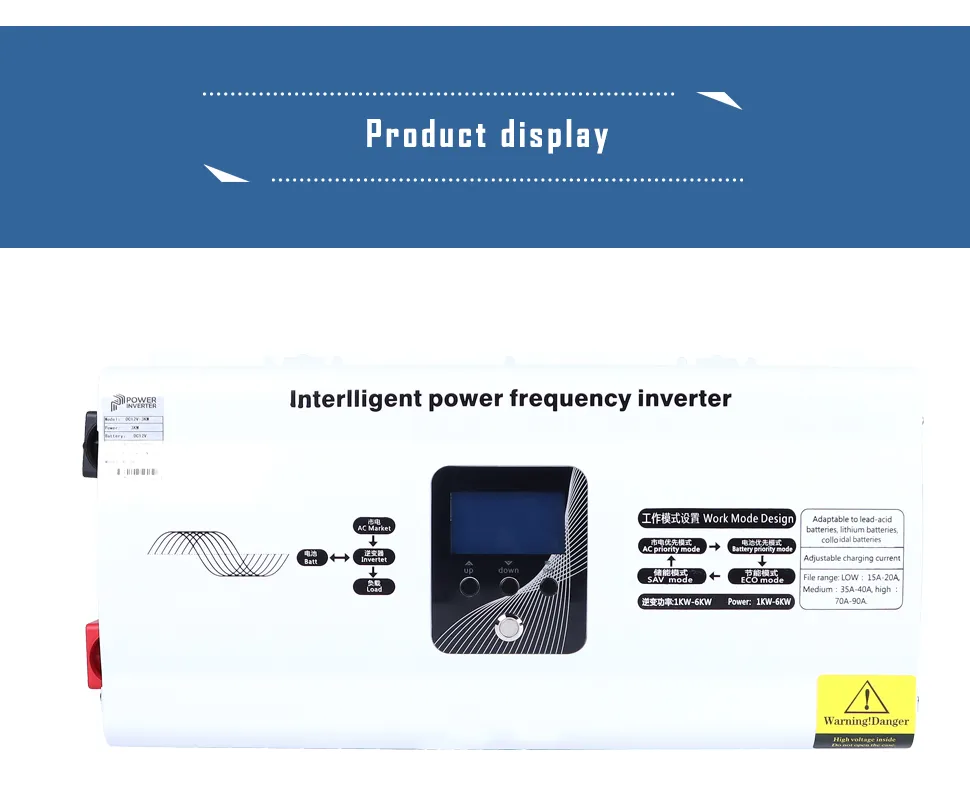 12K 3kVA Pure Sine Wave Power Frequency Wall Mounted Solar Inverter with LCD Display (8)