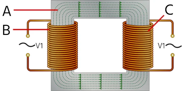 Understanding Step Up And Step Down Transformer In Power Systems Understanding Step Up And Step Down Transformer In Power Systems
