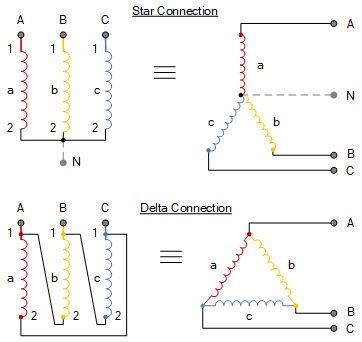 step up or step down transformer