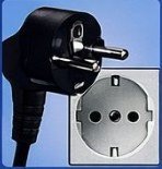 Type F plug and socket - Schuko 2 round pins with side earth clips, used in Germany Russia
