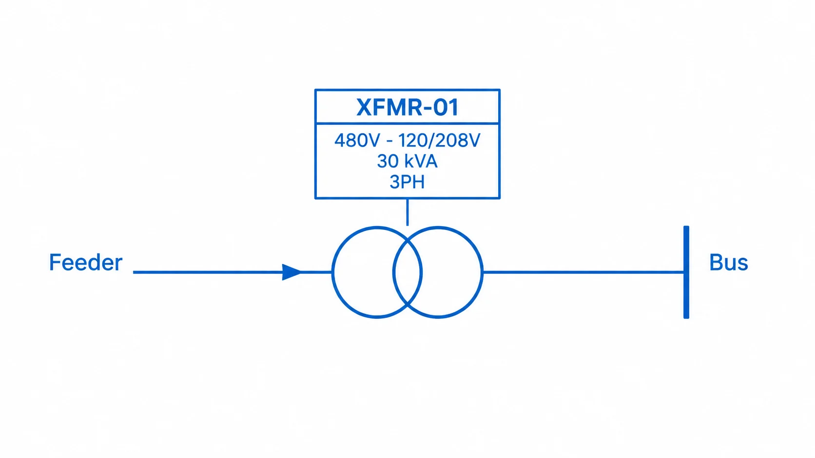 Single-line diagram snippet showing an XFMR-01 tag block with kVA, voltage and winding annotations beside the transformer symbol